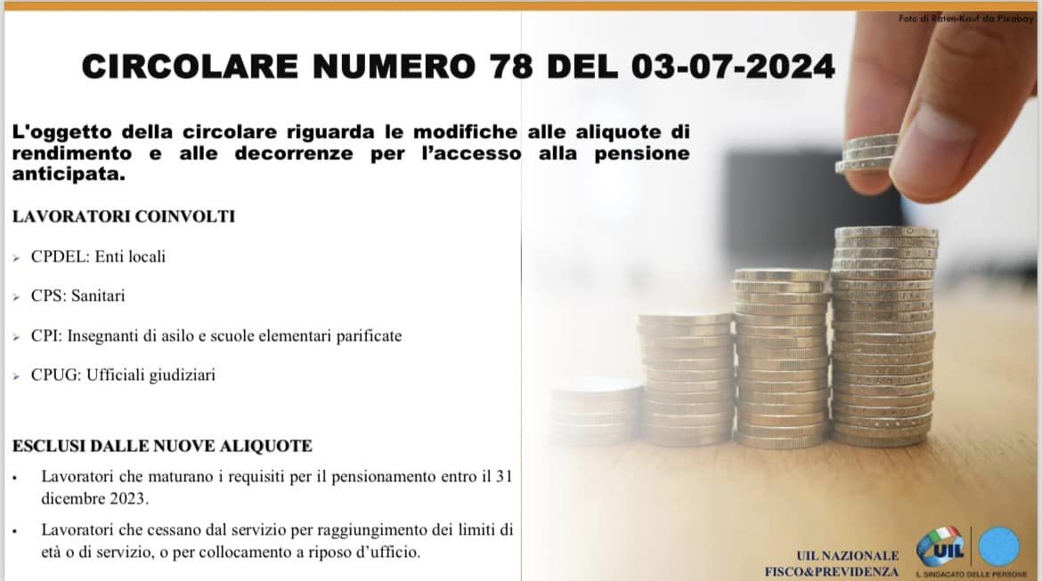 Circolare Inps: Modifiche per gli iscritti alla CPDEL,CPS e CPI delle aliquote di rendimento e delle decorrenze per l’accesso alla pensione anticipata