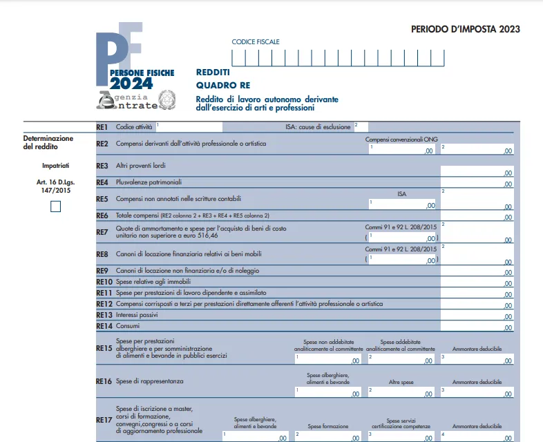 Modello Redditi 2024 PF: cos’è e chi deve utilizzarlo