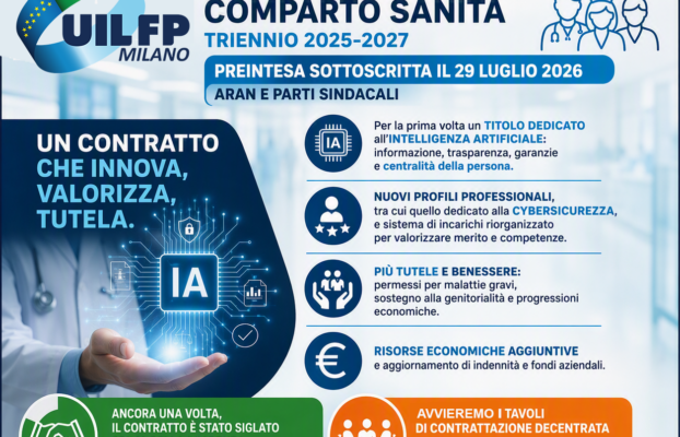 IPOTESI CCNL COMPARTO SANITÀ 2025-2027 SOTTOSCRITTA IL 29 LUGLIO 2026