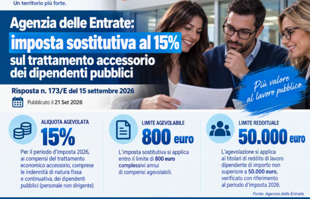 Agenzia Entrate: PA – chiarimenti sull’applicazione dell’imposta sostitutiva sul trattamento economico accessorio