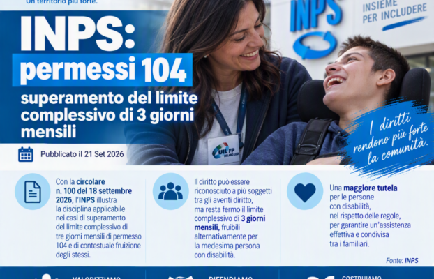 INPS: permessi 104 – superamento del limite complessivo di 3 giorni mensili