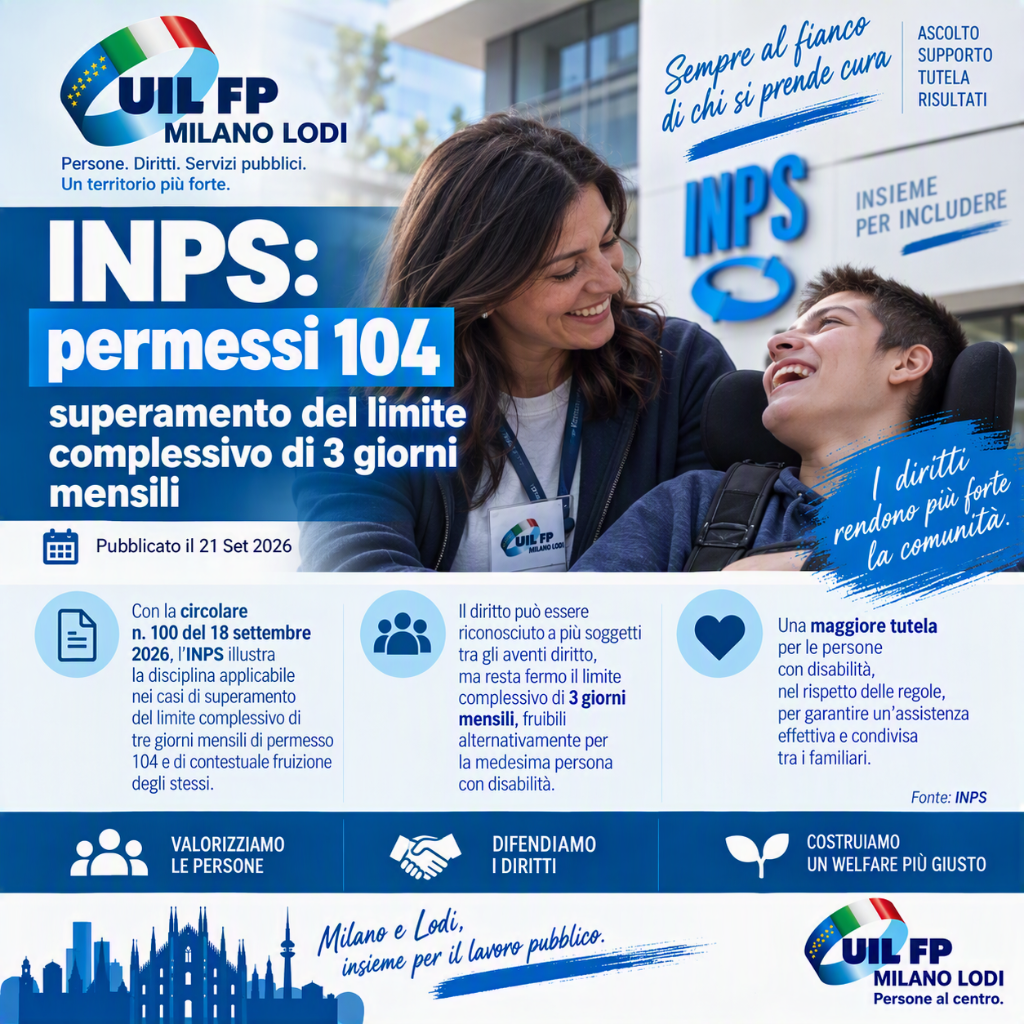 INPS: permessi 104 – superamento del limite complessivo di 3 giorni mensili