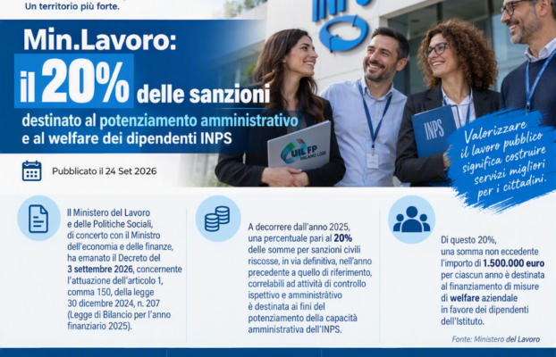 INPS: il 20% delle sanzioni per rafforzare l’Istituto e finanziare il welfare dei dipendenti